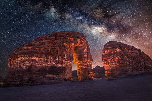 Support for Foreign Investors